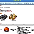 跑跑卡丁車 - Mozilla Firefox_2013-11-12_16-02-37.jpg