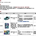 跑跑卡丁車 - Mozilla Firefox_2013-11-12_16-03-30.jpg