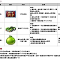 跑跑卡丁車 - Mozilla Firefox_2013-11-12_16-04-42.jpg