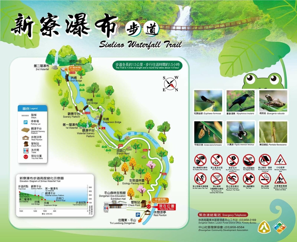 新寮瀑布步道map.jpg