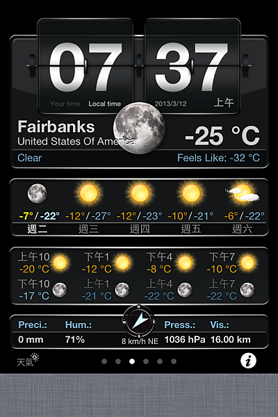 130312 Fairbanks 上午氣溫