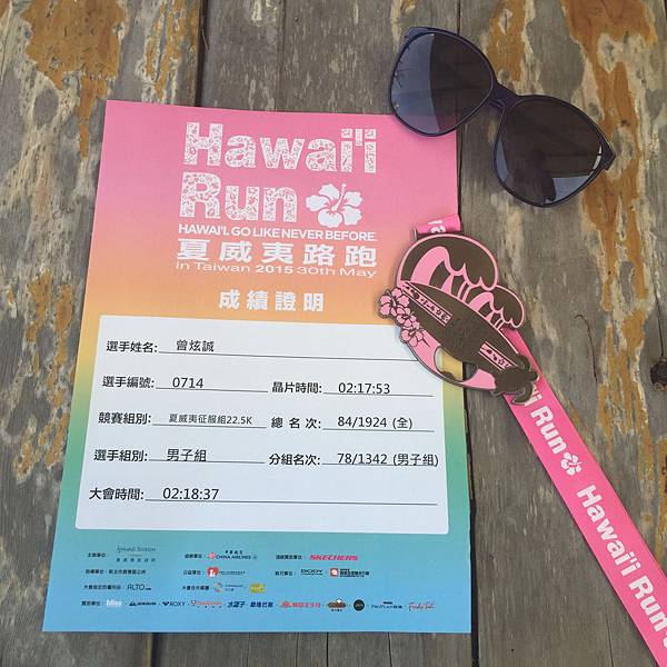 150530 夏威夷路跑 (27) 150530 夏威夷路跑 (27)