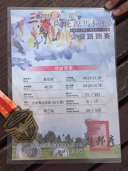 181104 第三屆三鶯陶花源馬拉松公益路跑 (6).jpg 181104 第三屆三鶯陶花源馬拉松公益路跑 (6).jpg