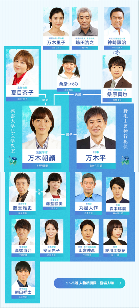 召顏chart.png