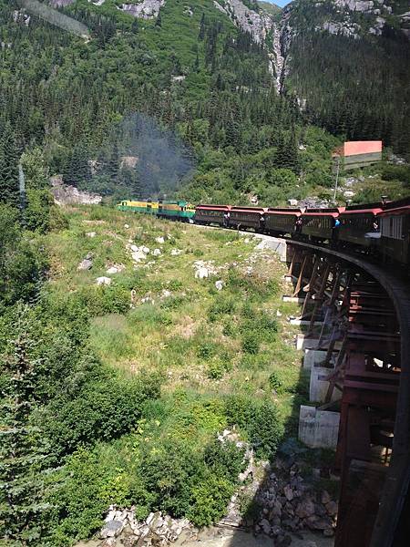 White Pass Railroad