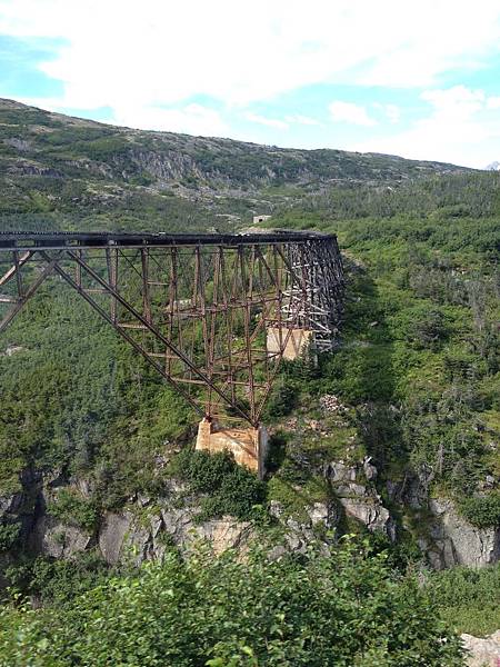 White Pass Railroad