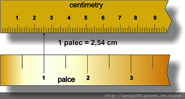 5'9換算公分