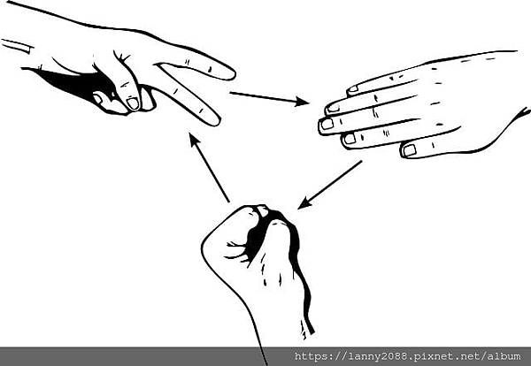 如何划芭樂拳(芭拉拳) 如何划芭樂拳(芭拉拳)