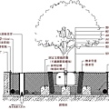 3 工法--綠建築標章創新技術認定證書--磐地支架人工地盤喬木綠化工法 (1).jpg