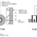 3 工法--綠建築標章創新技術認定證書--磐地支架人工地盤喬木綠化工法 (5).jpg