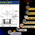 3 工法--綠建築標章創新技術認定證書--磐地支架人工地盤喬木綠化工法 (7).jpg