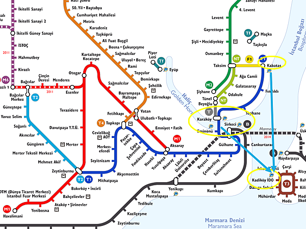 Istanbul_Rapid_Transit