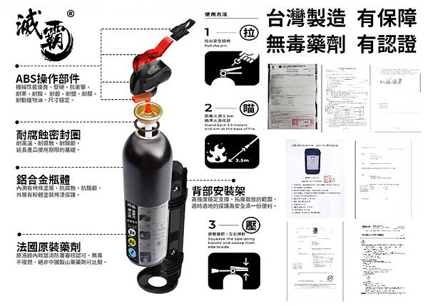 爆炸圖及證書