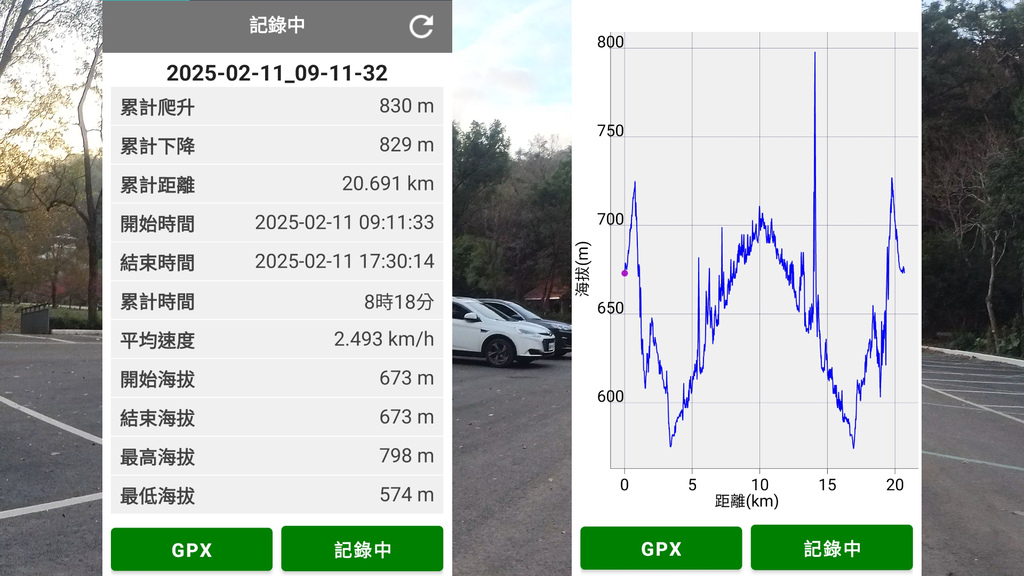 ｜走在一條季節限定隨時會消失的工程便道｜北港溪峽谷工程便道全