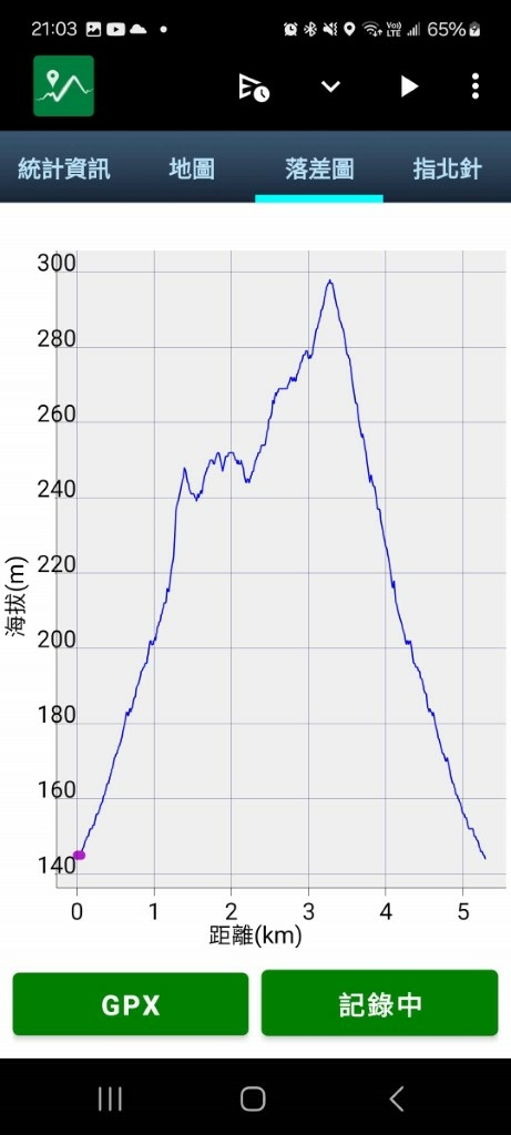 Screenshot_20250302_210356_Green Tracks (自訂).jpg