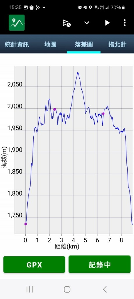 Screenshot_20250315_153518_Green Tracks (自訂).jpg