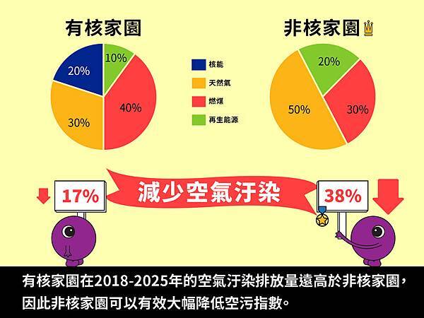 13燃煤比例-01.jpg