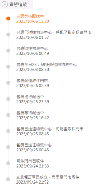 【抱怨文】【蝦皮購物】【摺疊洗衣機】遇到很蝦的賣家