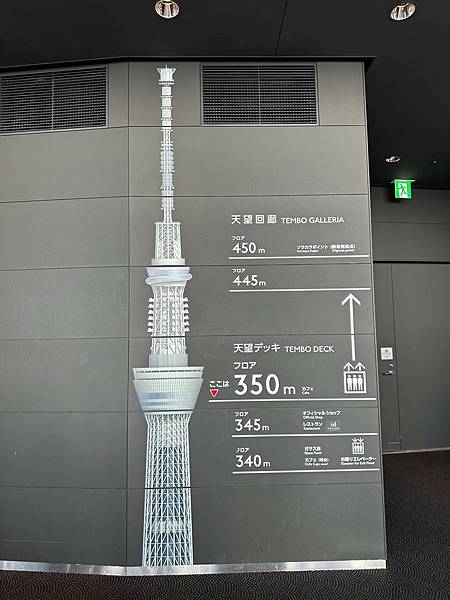 [東京] DAY 2 東京忍者變身體驗-東京SKYTREE 