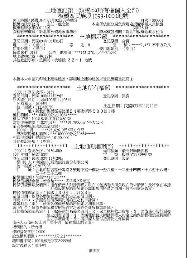 第一類 第二類 第三類土地登記謄本有何不同 台中 台北律師 吳律師的部落格 台中 台北律師 吳律師的部落格 痞客邦