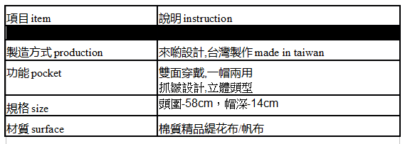 帽子規格