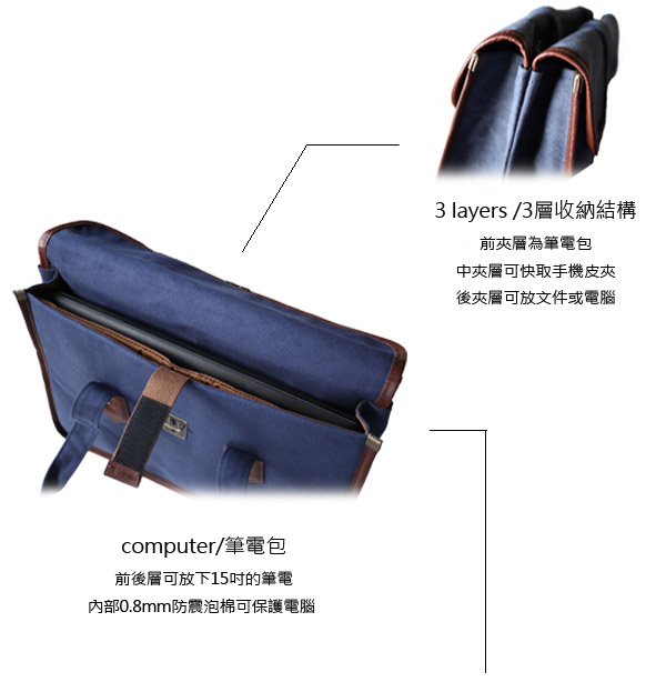 真皮帆布醫生包公事包電腦包 真皮帆布醫生包公事包電腦包