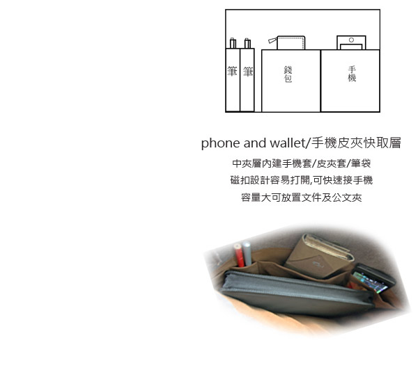 真皮帆布醫生包公事包電腦包