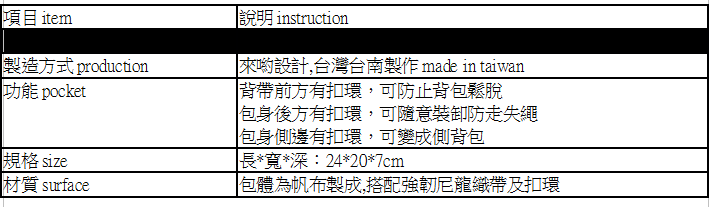 青蛙規格.PNG