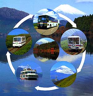 hakone_free.jpg hakone_free.jpg