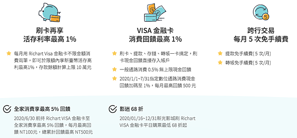 螢幕快照 2020-03-30 下午4.21.37.png 螢幕快照 2020-03-30 下午4.21.37.png