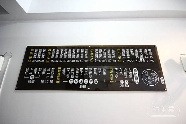 嘉義博愛火雞哥 嘉義博愛火雞哥