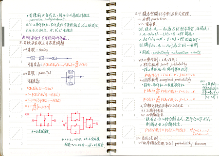 2011舊手札-2.png 2011舊手札-2.png