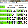 1000MPC_DS1511_LA_ISCSI_DLink