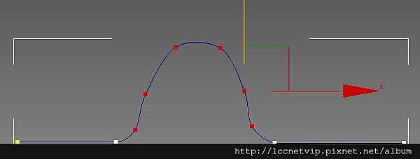 運動路徑動畫 (3) 運動路徑動畫 (3)