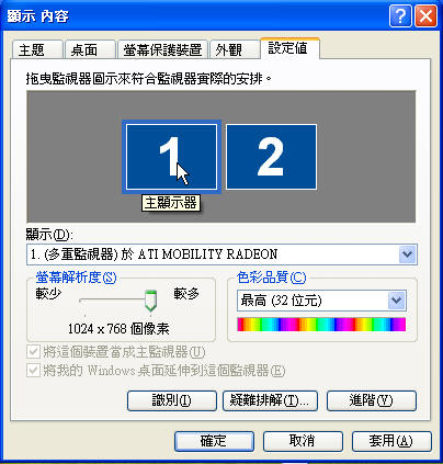 sc002 sc002