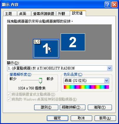 sc005 sc005