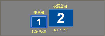 sc006 sc006