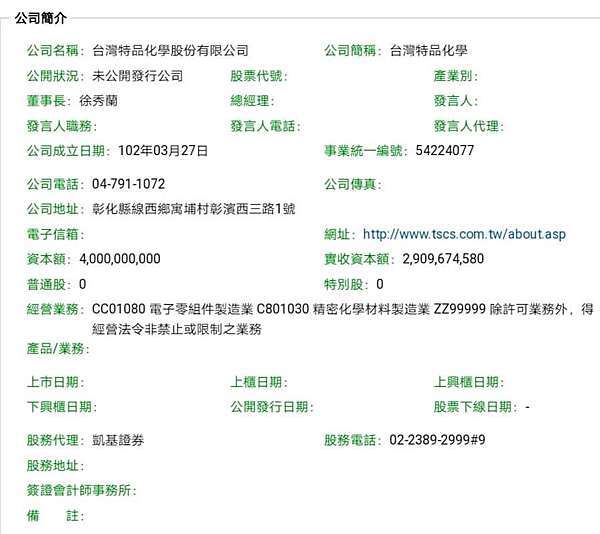 台特化獲中美晶 大立光爭相入股 投資理財 百業結盟 痞客邦