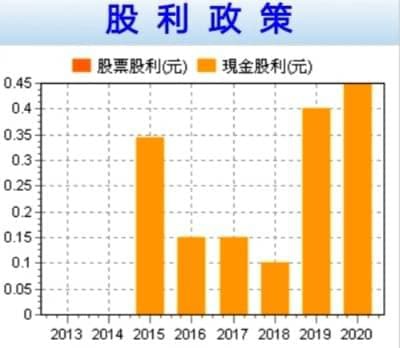 膠原科技-5.jpg