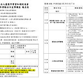 105年9月7日課程宣導