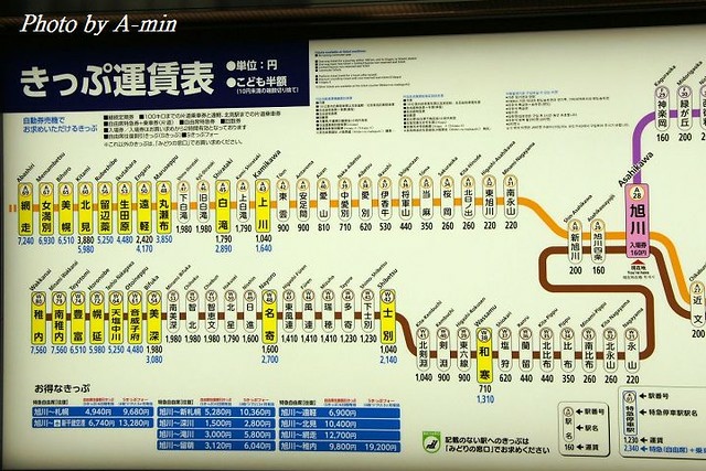 2011 北海道攝旅 14 旭川新站