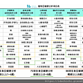 截圖 2024-09-13 晚上9.16.04.png
