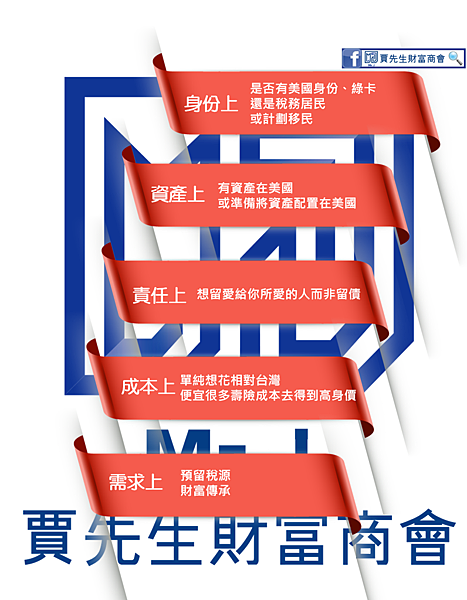 美國保險 家人 比什麼都重要 了解美國稅法 善用工具 拒當稅法冤大頭 理財專家 賈先生財富商會 痞客邦