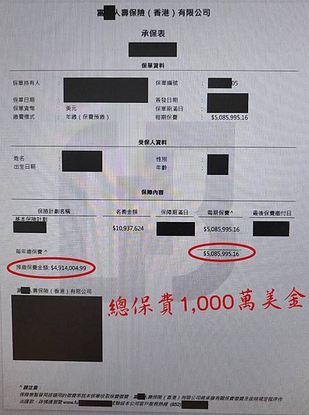 1000萬