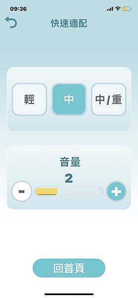 【開箱文】聽不累藍牙聽力擴增器HL 268 【開箱文】聽不累藍牙聽力擴增器HL 268