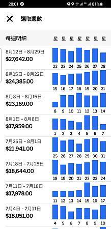 UBER 收入 (2).jpg