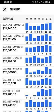 UBER 收入 (12).jpg