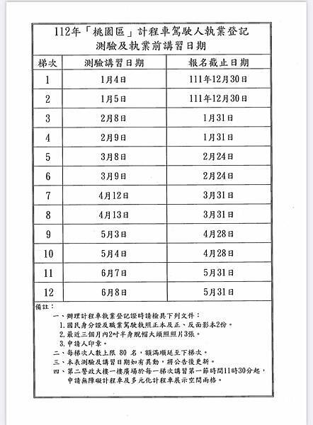 桃園計程車考試日期 (2).jpg