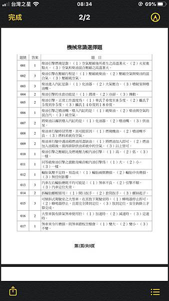 ［計程車、UBER]職業小客車駕照機械常識題庫：