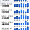 UBER 高雄駕駛月入10萬 (2).jpg